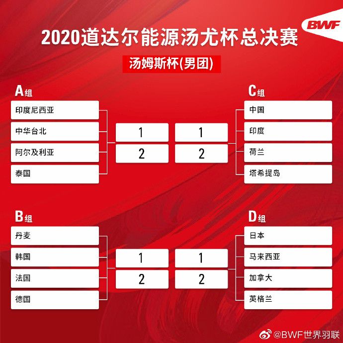 易边再战，老鹰突然哑火，连续打停失误，国王趁势打出15-4的高潮迅速缩小分差，末节老鹰连中三分稳住局势，但此后却再度哑火，国王多点开花轰出24-5的进攻高潮反超比分，老鹰大势已去无力回天。